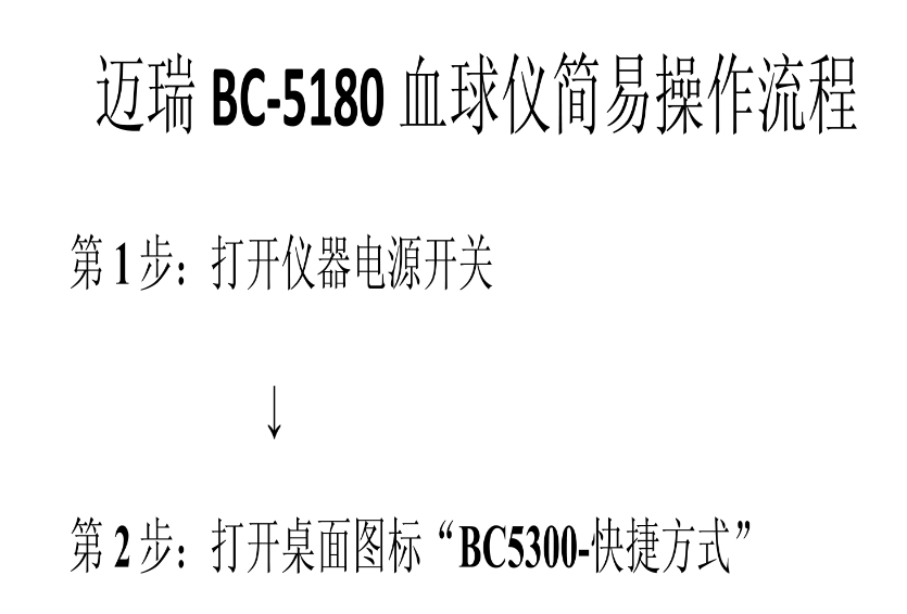 迈瑞BC-5180血球仪简易操作流程培训讲学.pdf(图1)