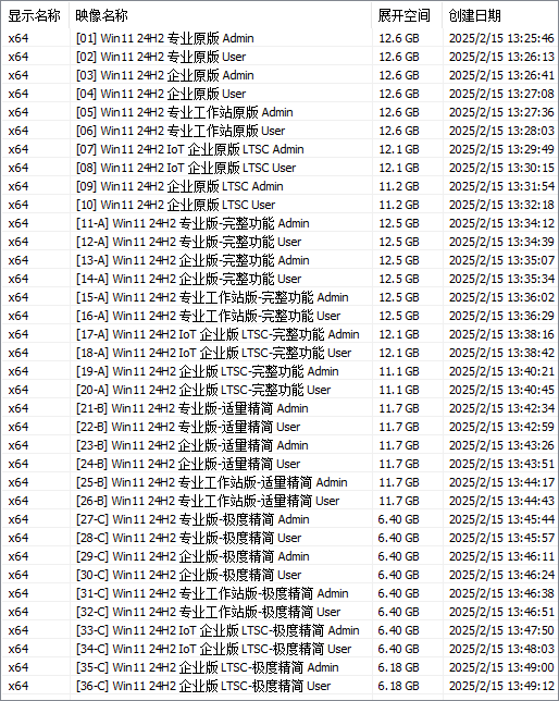 Win11 24H2 (26100.3624)-38in1 - TWM000【2025.03】下载(图1)